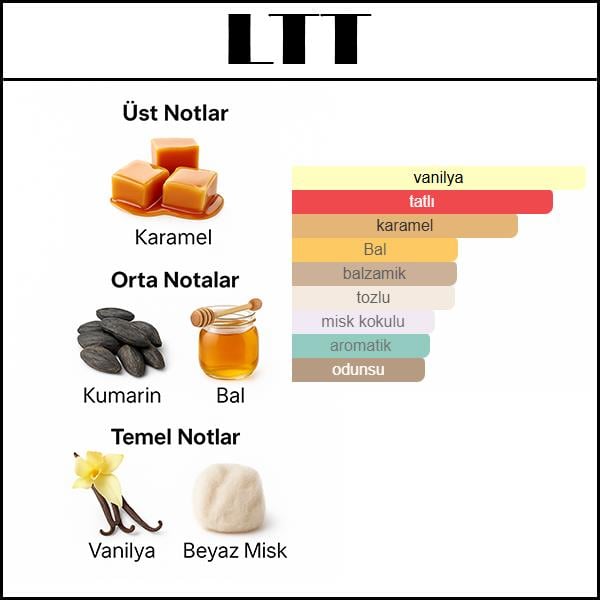 BiYANKO LATTE [LTT] 50 ML