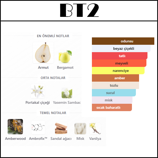 BL TALISMAN EXTRAIT [BT2] 50 ML