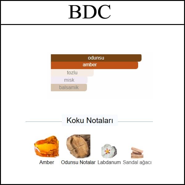 BLEU L'EXCLUSIF [BDC] 50 ML