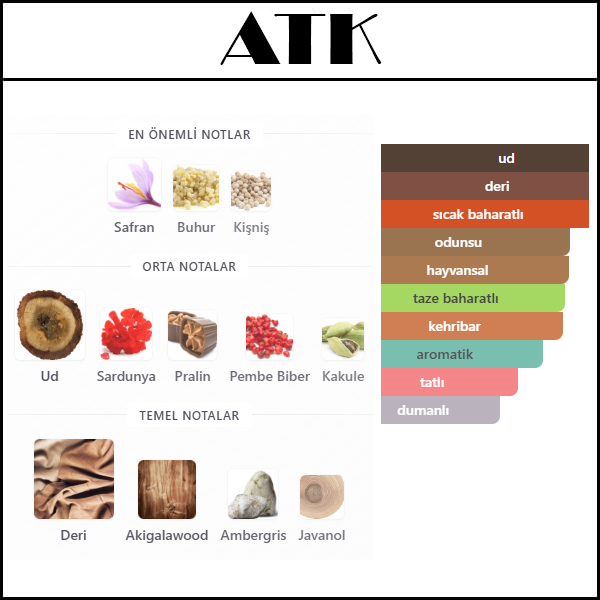 BORN FOR ETERNITY [ATK] 50 ML