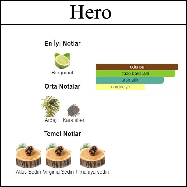 açık parfüm