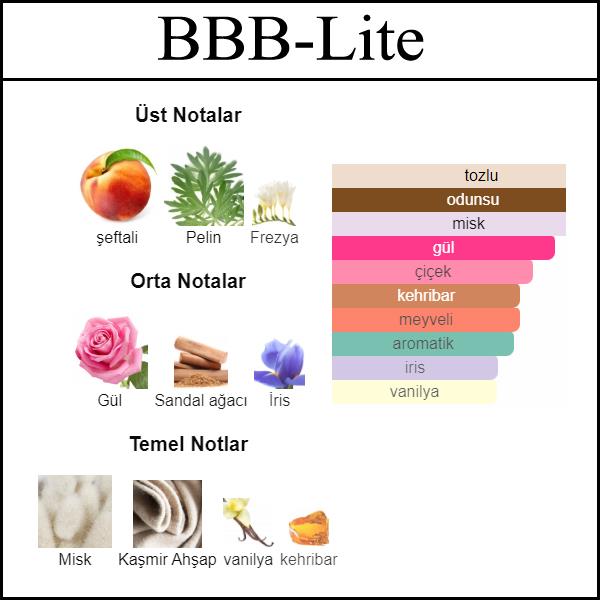 Burb Body Women [BBB-Lite] 250 ML (Kadın)