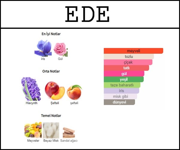 ÇAÇA D'EDE [EDE]