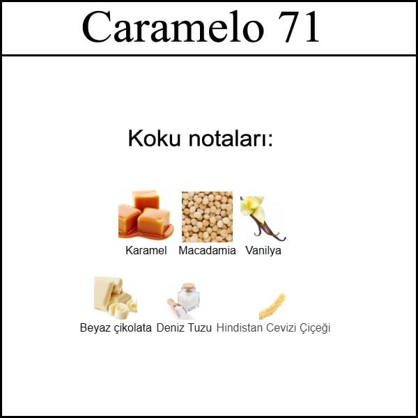 (Caramelo 71) Body & Hair Mist 150 ML