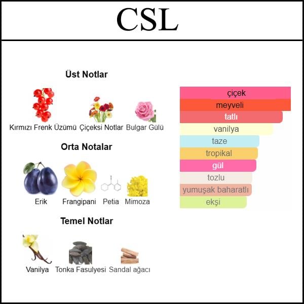 CASSILI [CSL] 50 ML