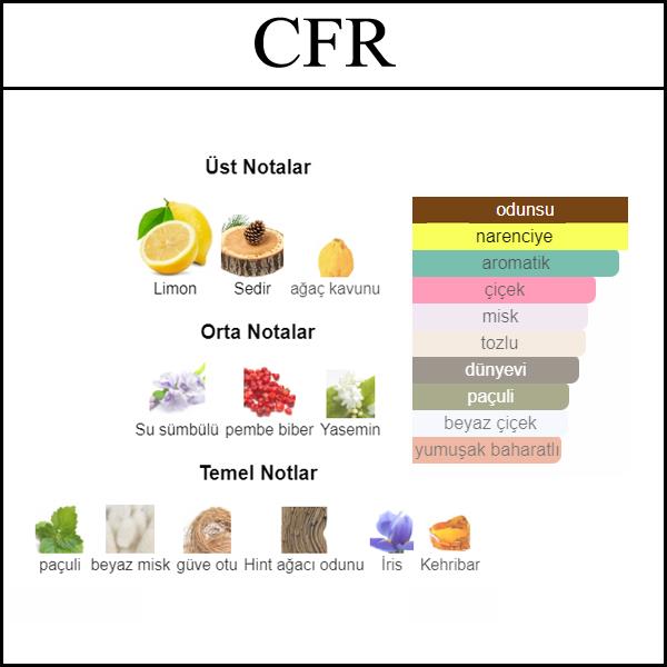 CHANCE EAU FRAICHE [CFR] 50 ML