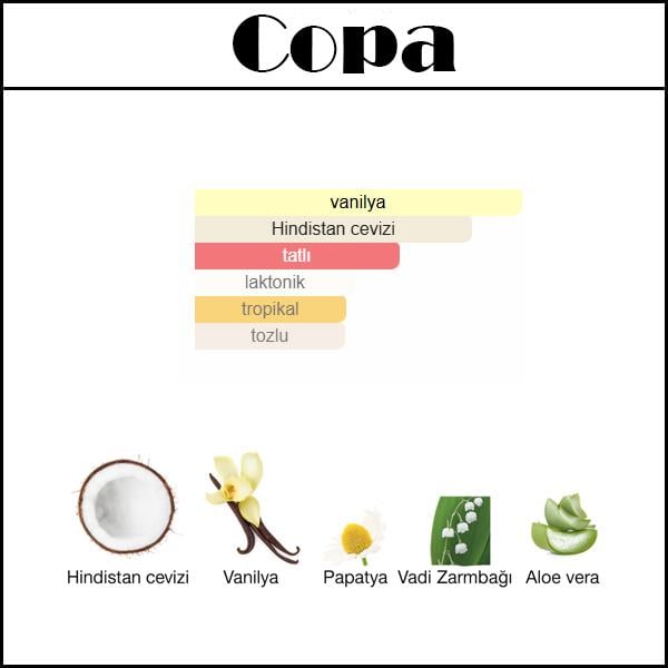 COCONUT PASSION [Copa] 50 ML