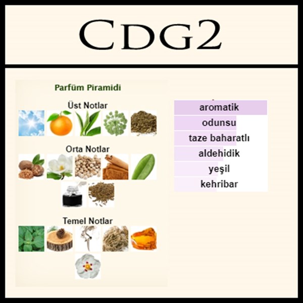 Acik parfum