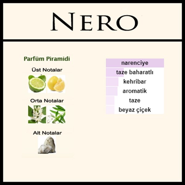CRAS NEROLi [Nero]