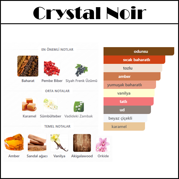(Crystal Noir) Body & Hair Mist 150 ML