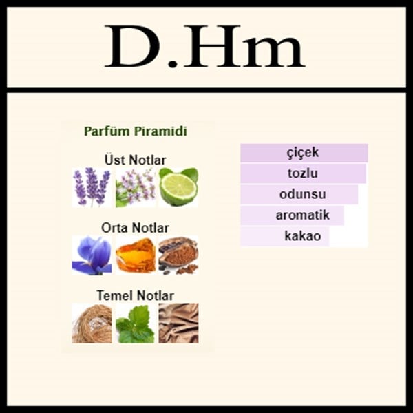Açık parfüm