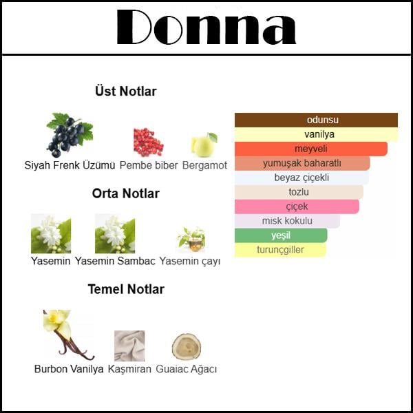 DONNA BURN IN RM [Donna] 50 ML