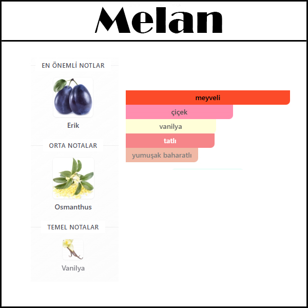 Donna Purple Melancholia [Melan] 50 ML