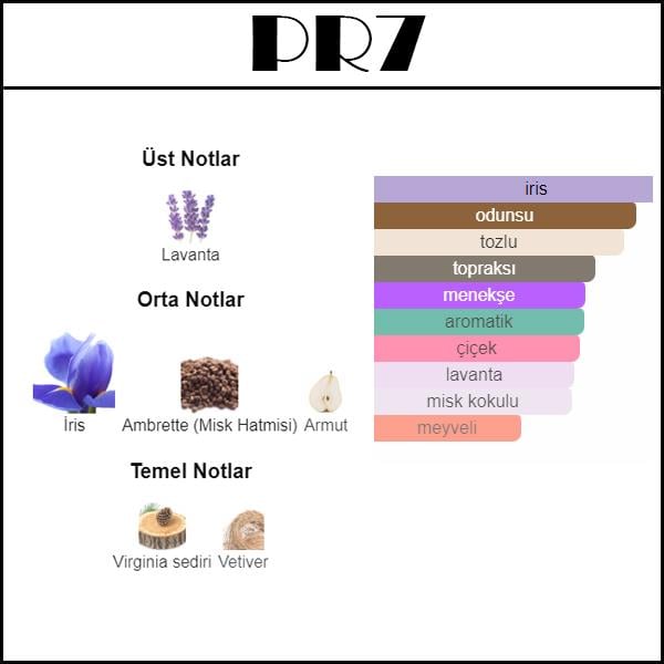 (DR Homme intense) [PR7]  50 ML