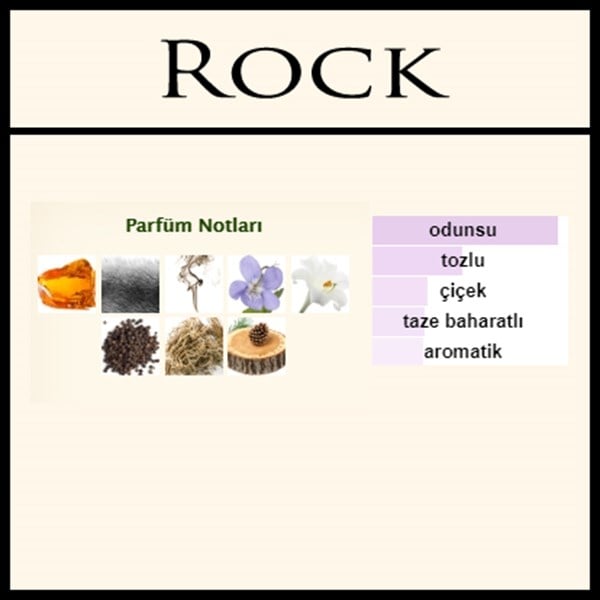 Acik parfum