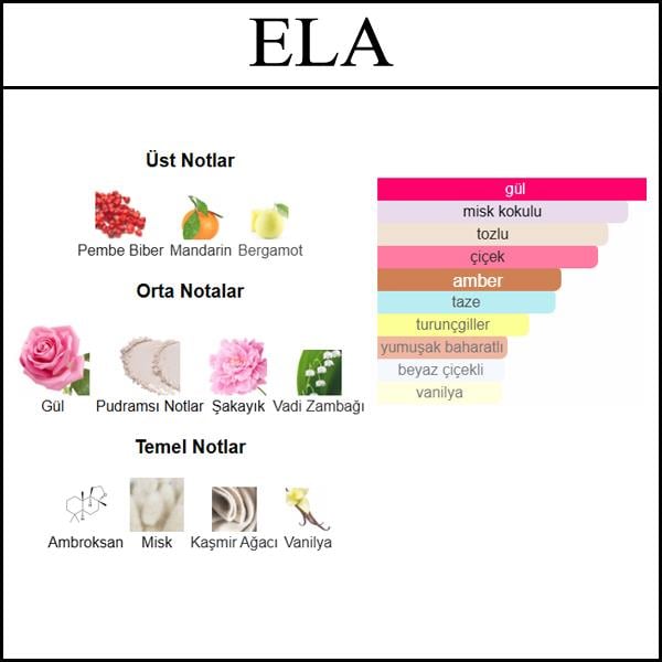 ELADARYA [ELA] 50 ML 