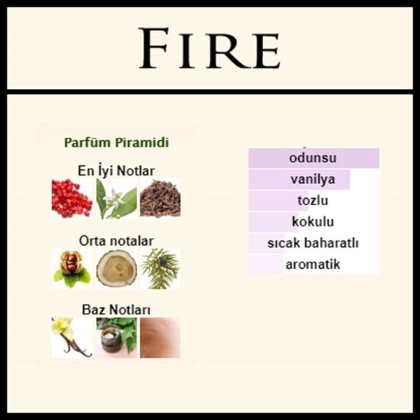 FiRE PALAS [Fire]