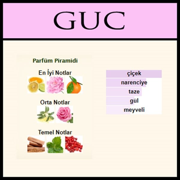 FLORIST [GUC]