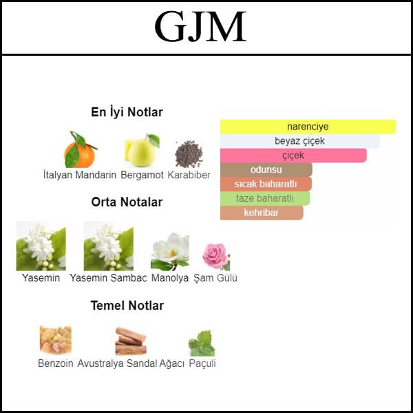 GC Flora Gorgeous Jasmine [GJM] 50 ML 