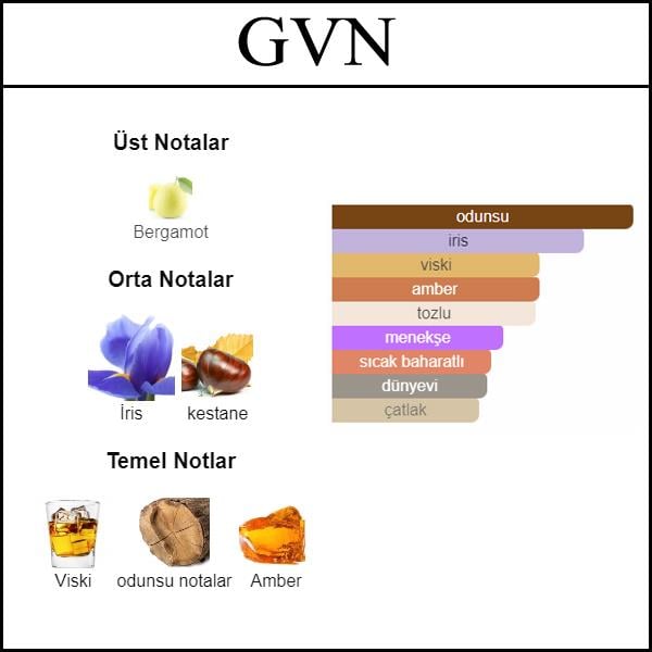 Gentleman Reserve Privee [GVN] 50 ML