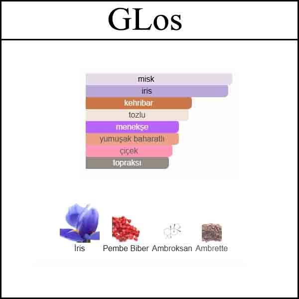 GL. YOU [Glos] 50 ML 