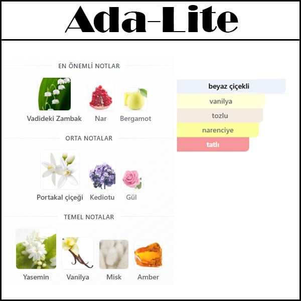 GRANADA [ADA] 50 ML