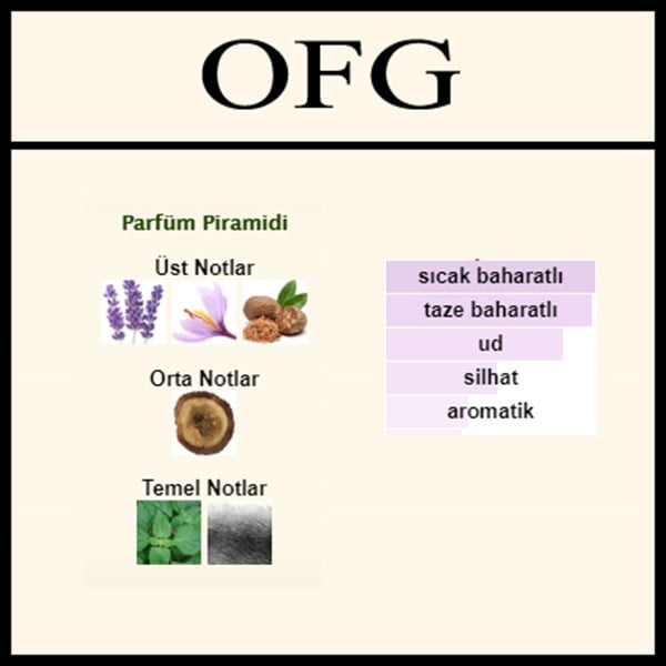 açık parfüm