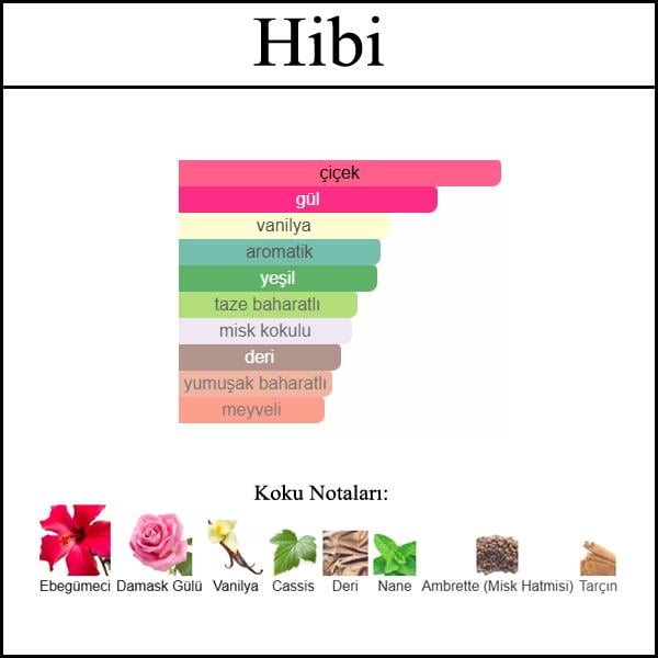 HIBISCUS MAH. [Hibi] 50 ML 