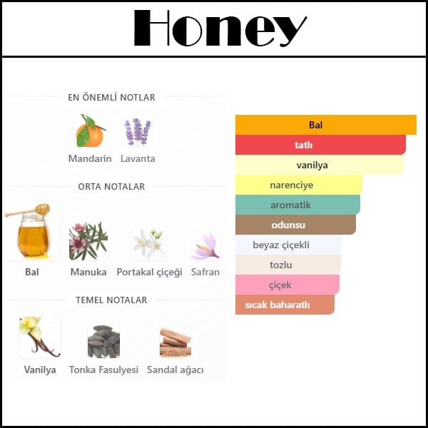 HONEY MOON [Honey] 50 ML