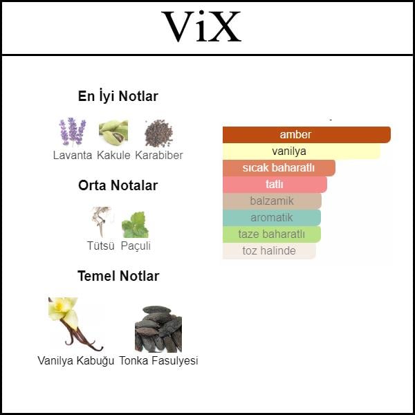 Invictus Victory Elixir 2023 [ViX] 50 ML