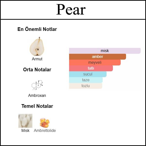 J. PEAR INC. [Pear] 50 ML