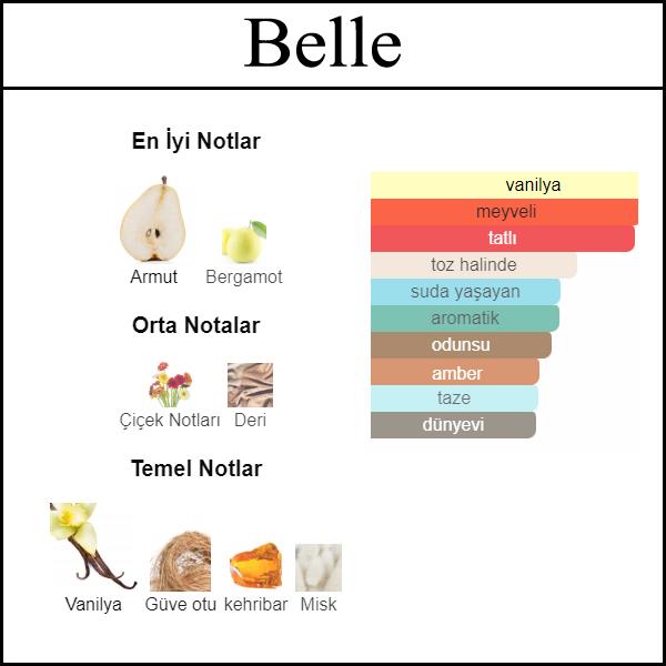 JEAN BELLA WOMAN [Belle] 50 ML 