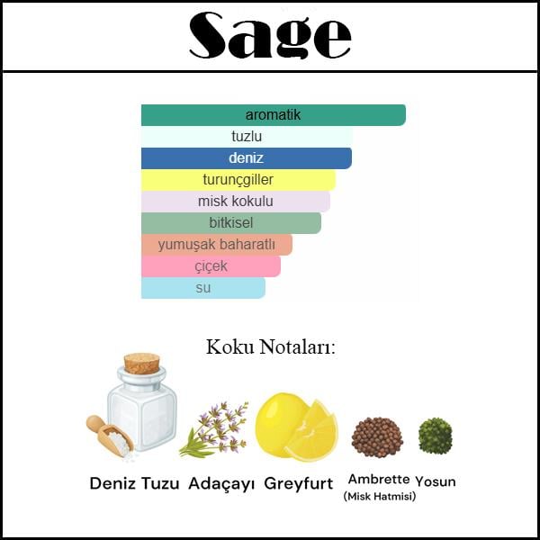 JM WOOD SAGE [Sage] 50 ML