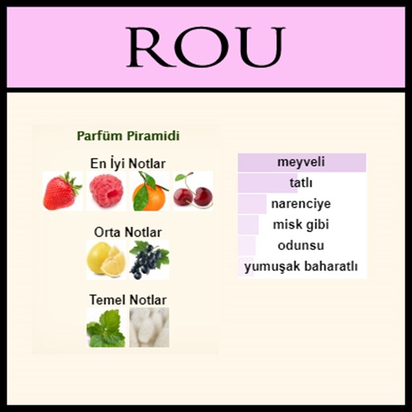 Rouge Trafalgar açık parfüm