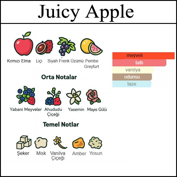(Juicy Apple) Body & Hair Mist 150 ML