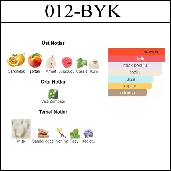 KIRKE [012-BYK] 250 ML (Unisex)
