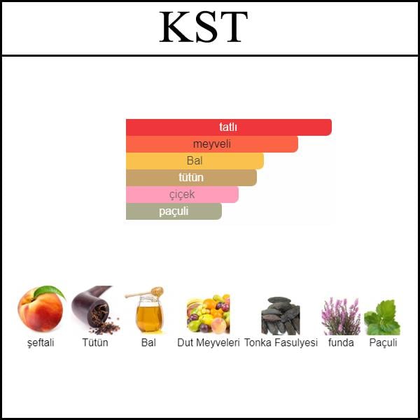 KiSTE [KST] 50 ML