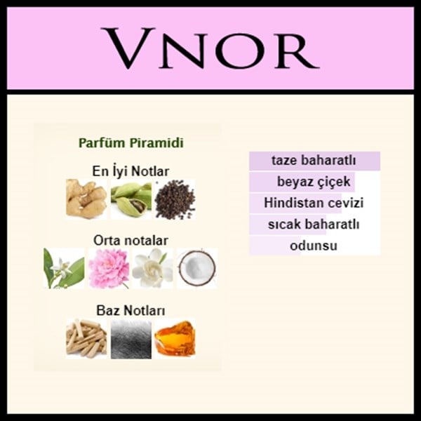 acik parfum