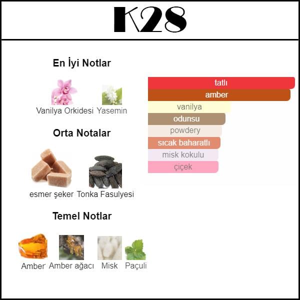 KY VANILLA 28 [K28] 50 ML