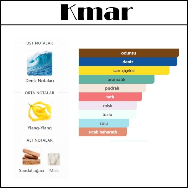 KZ HOMME MARINE [Kmar] 50 ML