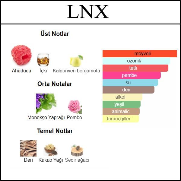 LA VIE L'ELIXIR [LNX] 50 ML