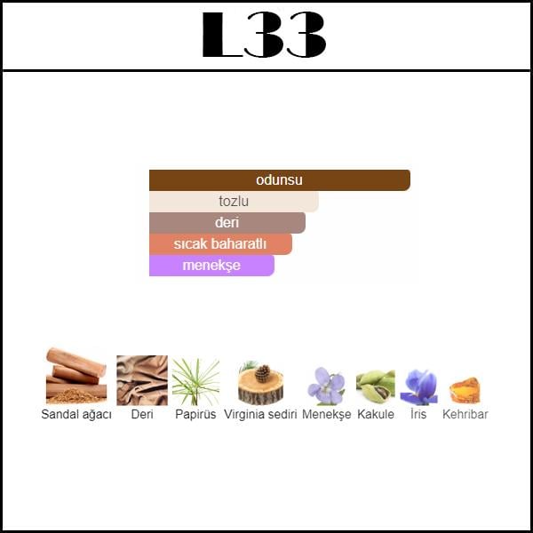 LALABOM SANTAL [L33]