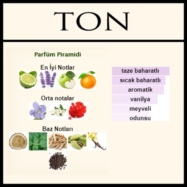 Açık parfüm