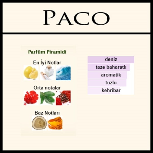 Açık parfüm