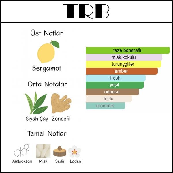 L'ENFANT TERRYB [TRB] 50 ML 
