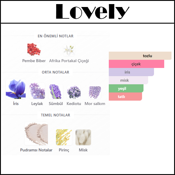 (Lovely) Body & Hair Mist 150 ML