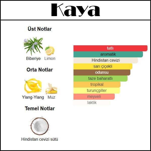 MALDIVES [Kaya] 50 ML