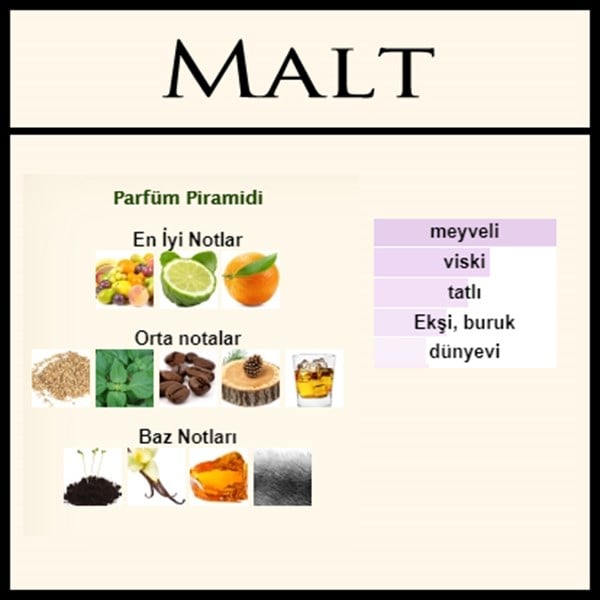 Açık parfüm