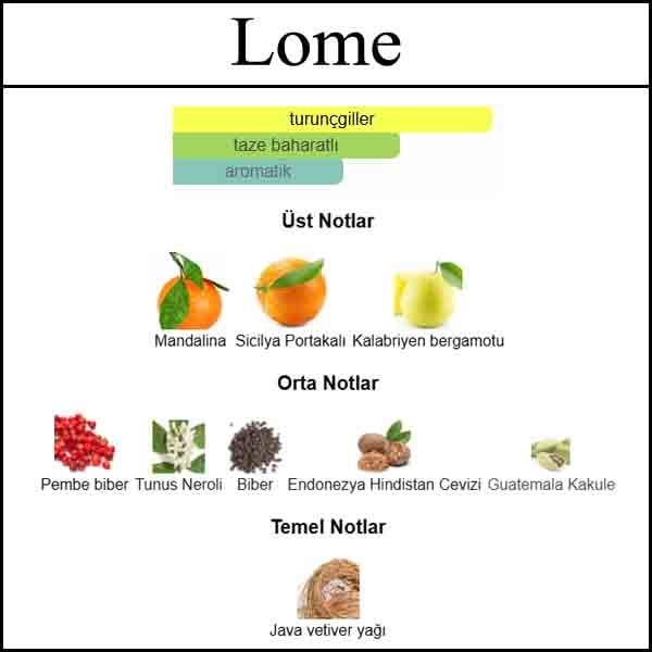 METEORE [Lome] 50 ML