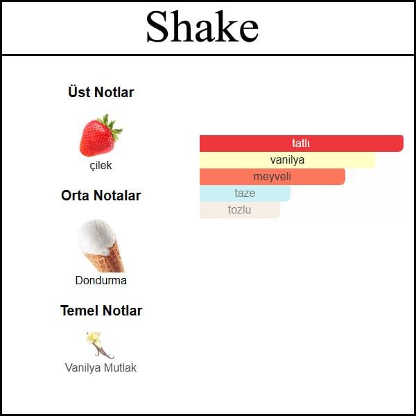 MIAMI ŞEYK [Shake] 50 ML